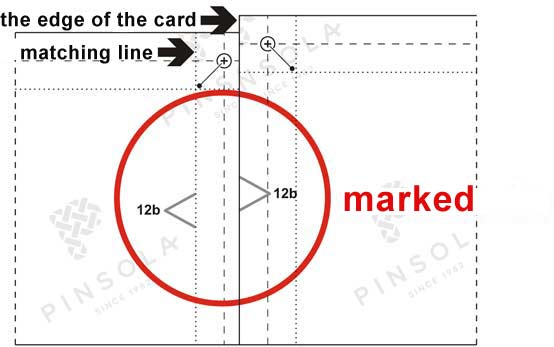 Tailoring patterns – second method – fitting lines