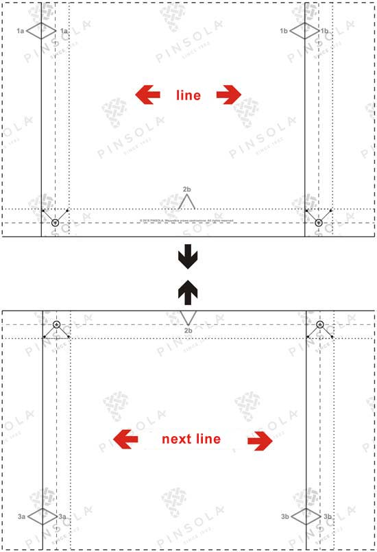 Tailoring patterns – connecting the lines